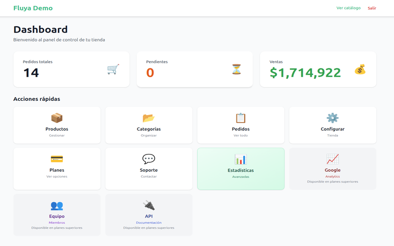 Ejemplo de catálogo de productos para WhatsApp